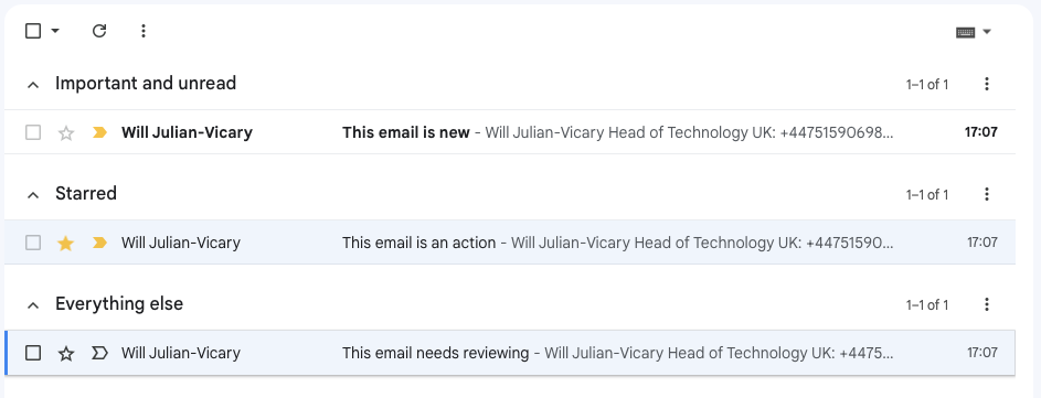 Gmail Priority Inbox