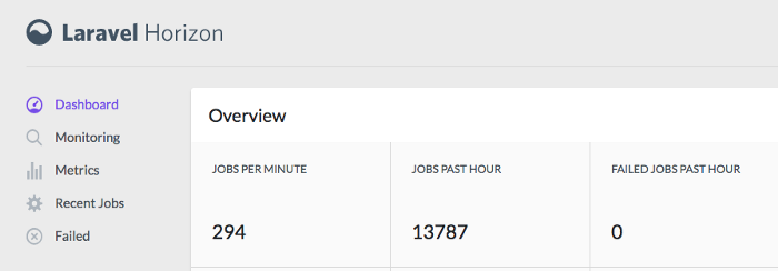 Long running jobs with Laravel
